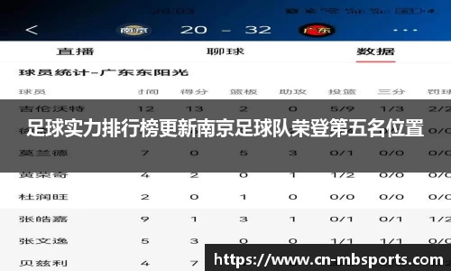 足球实力排行榜更新南京足球队荣登第五名位置